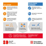 programa-identificacio-genetica-prats-1
