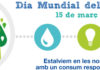 El consum responsable i l’estalvi centren el Dia Mundial del Consumidor del 15 de març