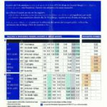 BUS LINIA BERGA_VIC