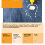 CARTELL_TALLERS_ESPAI_SOCIAL_TARDOR_2022_MEMORIA