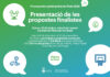 Presentació de les propostes finals de la tercera edició dels pressupostos participatius de Prats