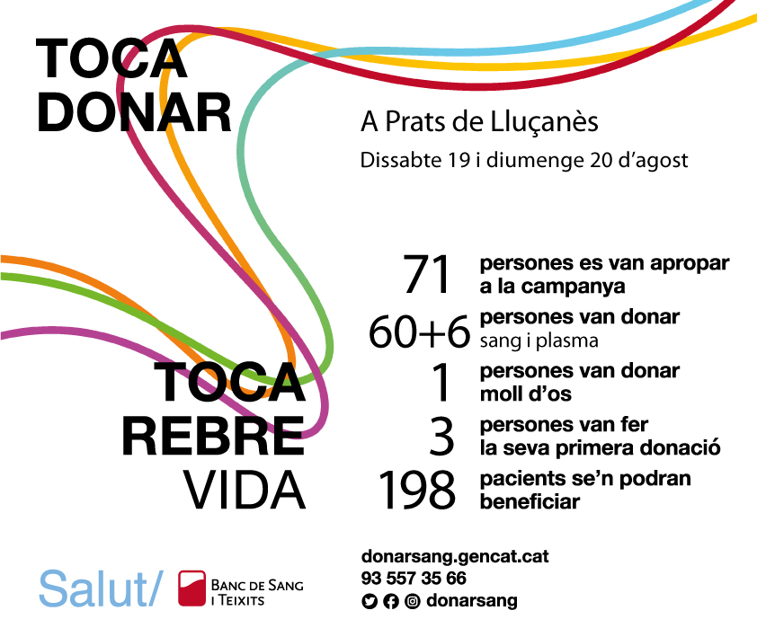 198 persones es podran beneficiar de les donacions de sang i plasma fetes a Prats de Lluçanès