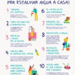 poster-10-consells-estalvi_page-0001