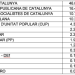 Captura de pantalla 2024-05-12 a les 21.31.13