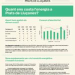 FULLETO_ACCIO_CLIMATICA_MAIG_2024_ISSUU_page-0001