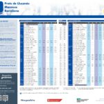 prats-barcelona_page-0001