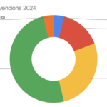 Captura de pantalla 2024-12-24 a les 9.53.00