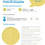 INFOGRAFIA_2024