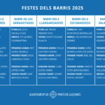 Festes dels Barris 2025
